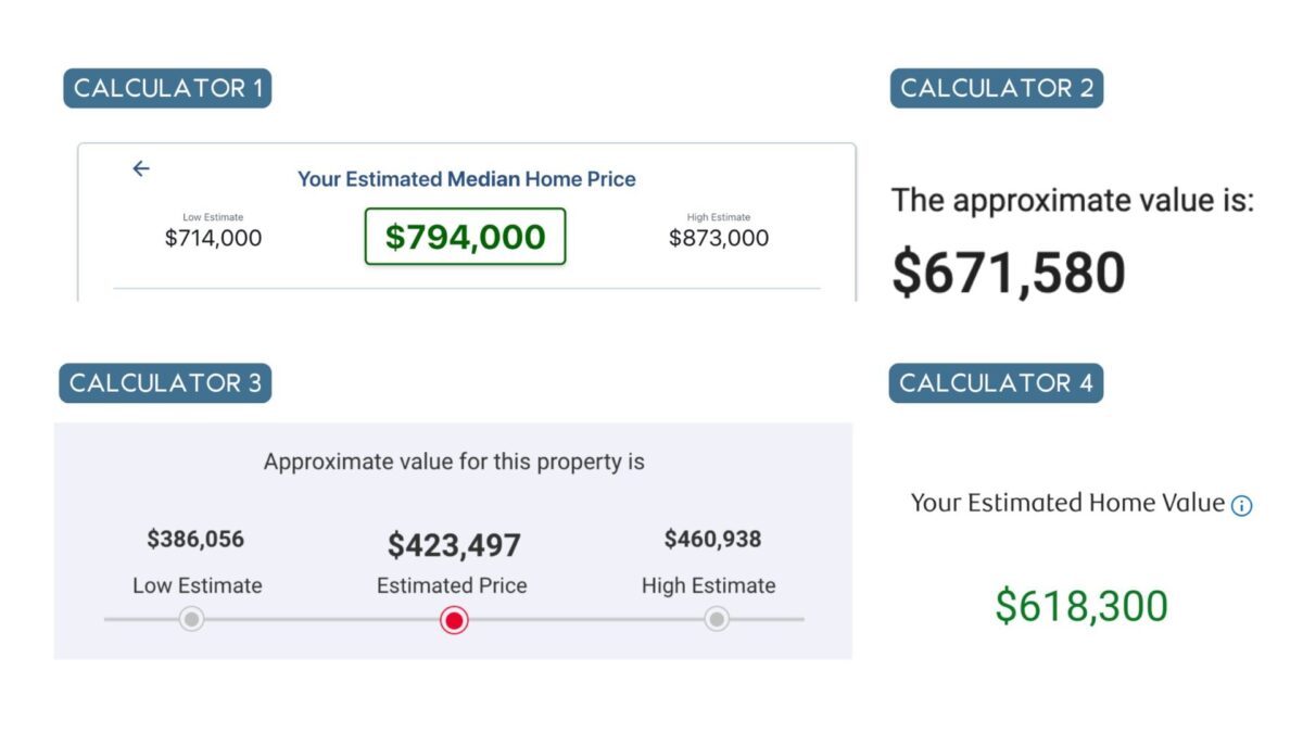 Maximize Your Home's Value